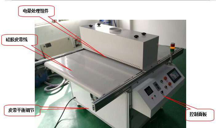 電暈機圖解 電暈機圖解